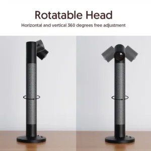 rotatable head